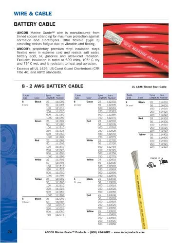 Ancor Marine Grade Primary Wire and Battery Cable (Black, 25 feet, 2/0 AWG)